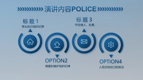 公安对党忠诚职务工作总结计划PPT