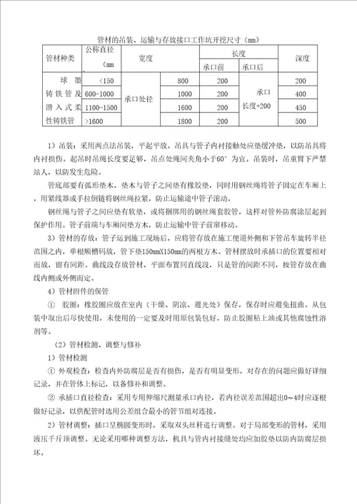 给水、中水管道施工方案