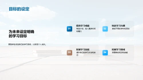 未来之路，勇往直前