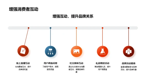 七夕营销全景解析