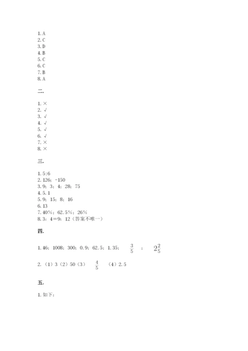 冀教版小升初数学模拟试题精品（突破训练）.docx