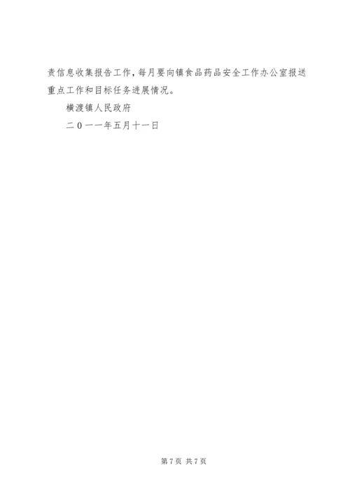 鸣凤镇关于食品药品安全检查实施方案 (3).docx