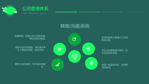 企业管理制度培训PPT教学课件