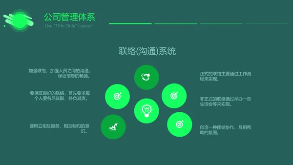 企业管理制度培训PPT教学课件