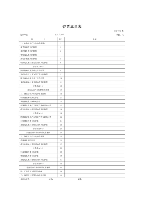 民办非企业单位财务设计标准报告.docx