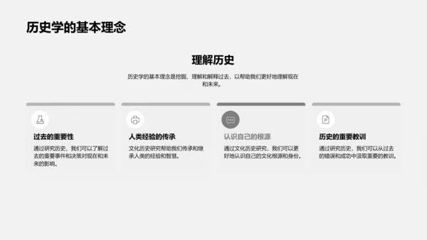 文化历史学研究报告