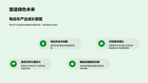 电动车环保政策发布