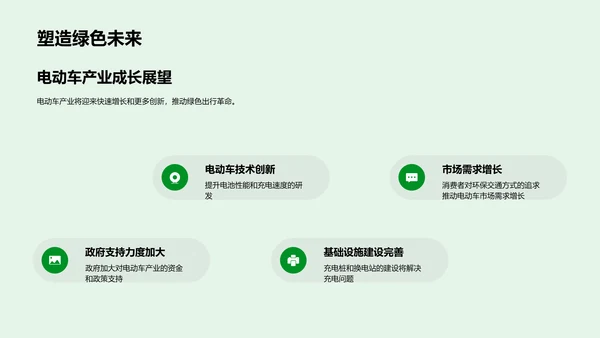 电动车环保政策发布