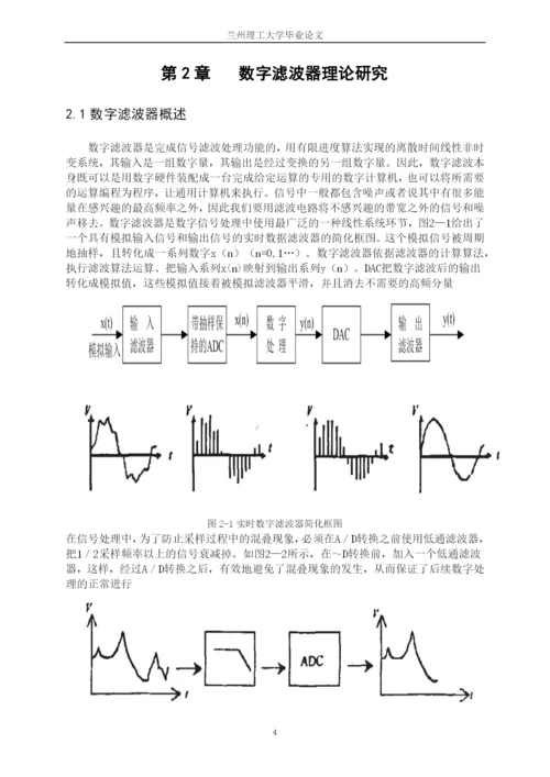 数字滤波器的DSP实现毕业论文.docx