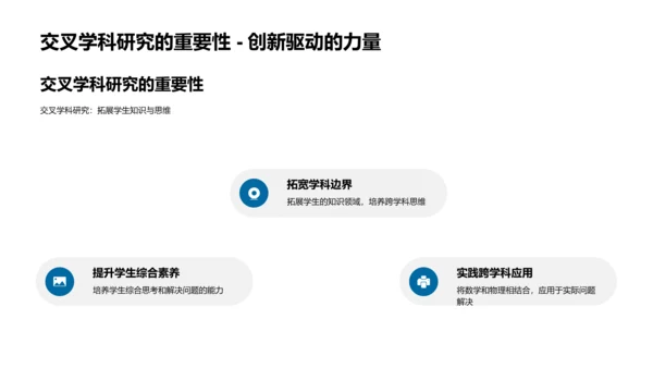 物理数学融合教学PPT模板