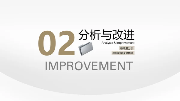 黄灰色商务质感汇报总结年中述职PPT模板