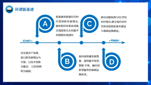 科技引领未来聚焦大数据中心新基建通用PPT模板