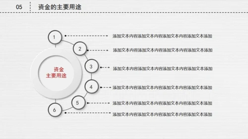 微立体创业融资商业路演计划书通用PPT模板