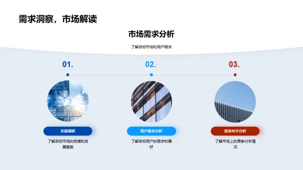 创新科技 智领未来