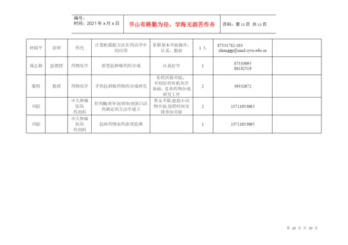04级本科毕业论文题目-中山大学药学院.docx