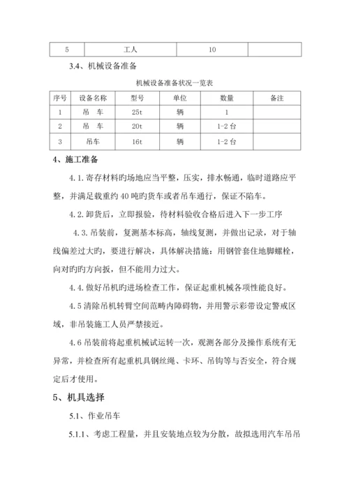 吊装综合施工专题方案含计算.docx