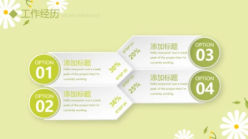 绿色小清新个人简历自我介绍动态PPT模板