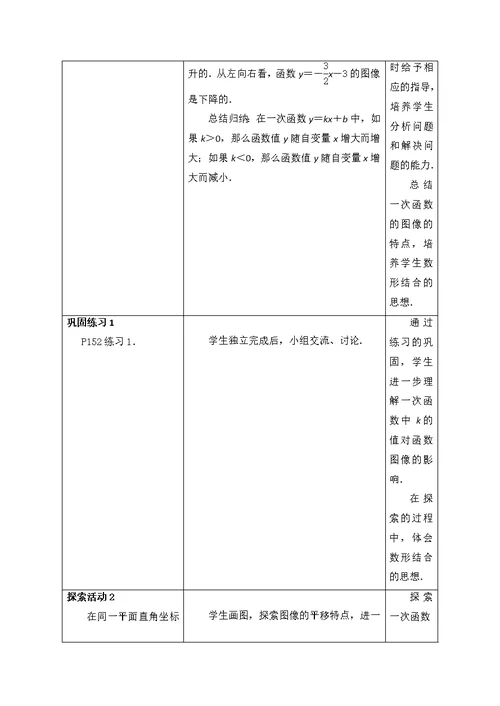 实践研修成果要求和模版