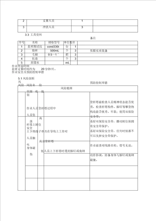 绝缘子盐密检测作业指导书