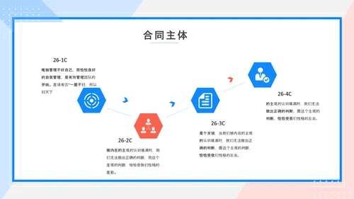 合同法法务培训课件PPT模板