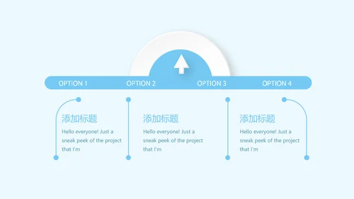 药品质量管理动态PPT