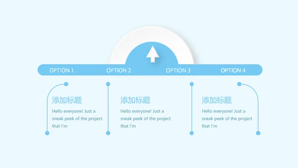 药品质量管理动态PPT