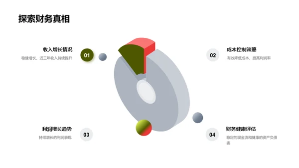 卓越餐饮：探寻增长之道