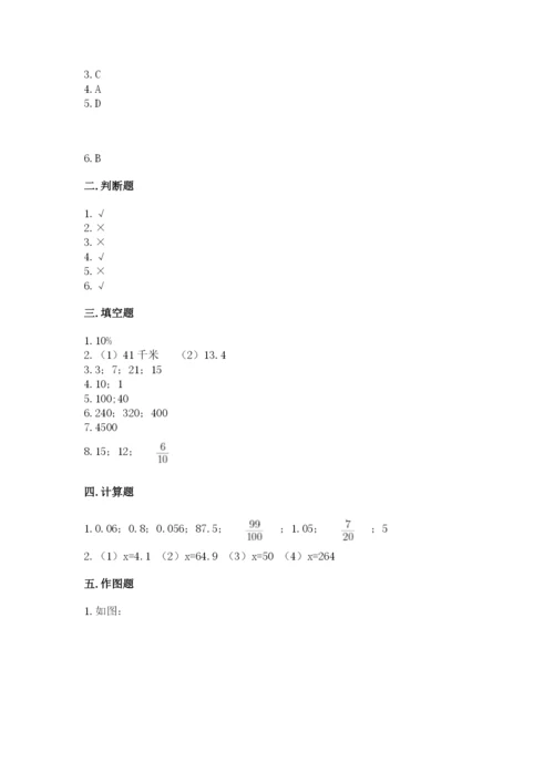 凤台县六年级下册数学期末测试卷及答案（最新）.docx