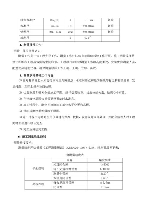 农田水利综合标准施工组织设计.docx