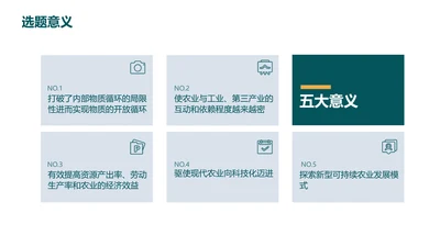 简约风并列关系5项PPT图文页