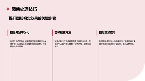 红色商务风通用行业画册图集PPT模板