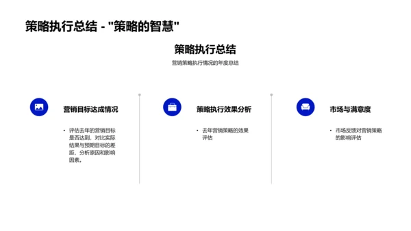 市场营销绩效报告