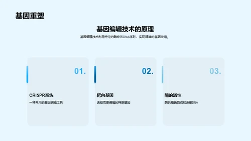 农业科技的应用与创新