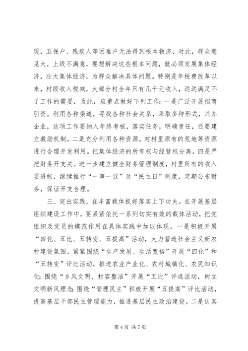 基层组织建设的调研报告（市）.docx