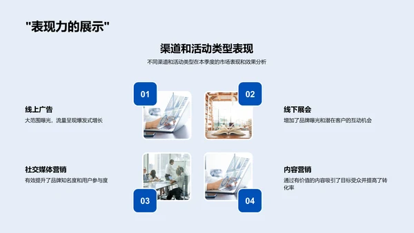 季度营销效果总结