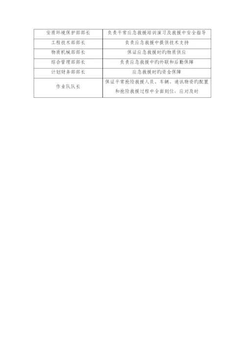 2023年紧急情况的处理措施应急预案以及风险控制的措施.docx