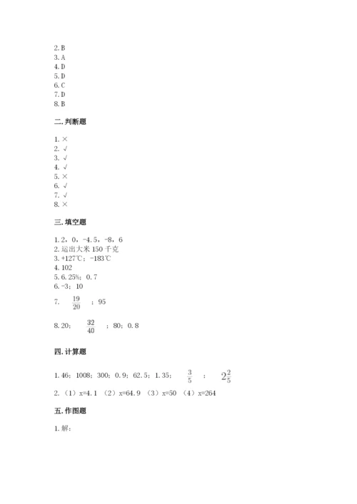 北师大版六年级下册数学 期末检测卷及参考答案（轻巧夺冠）.docx