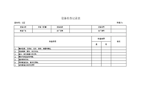 设备检查记录表