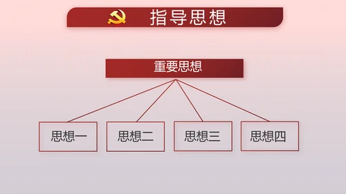 党支部党员代表大会工作总结汇报计划动态PPT