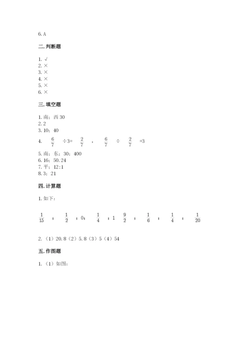 小学六年级数学上册期末卷附答案【模拟题】.docx