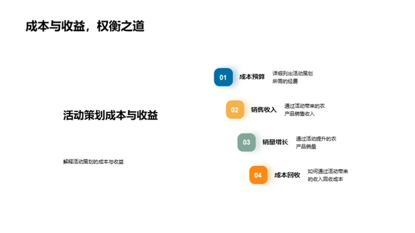 农业活动 策划与实现