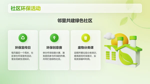 绿色3D风低碳环保倡议PPT模板
