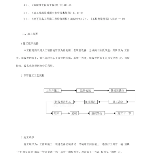 人工顶管专项施工方案.docx