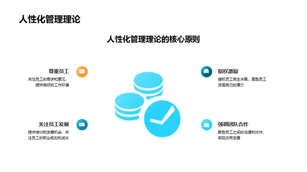 管理学精要解读