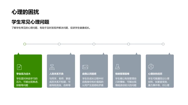 教学中的心理健康管理