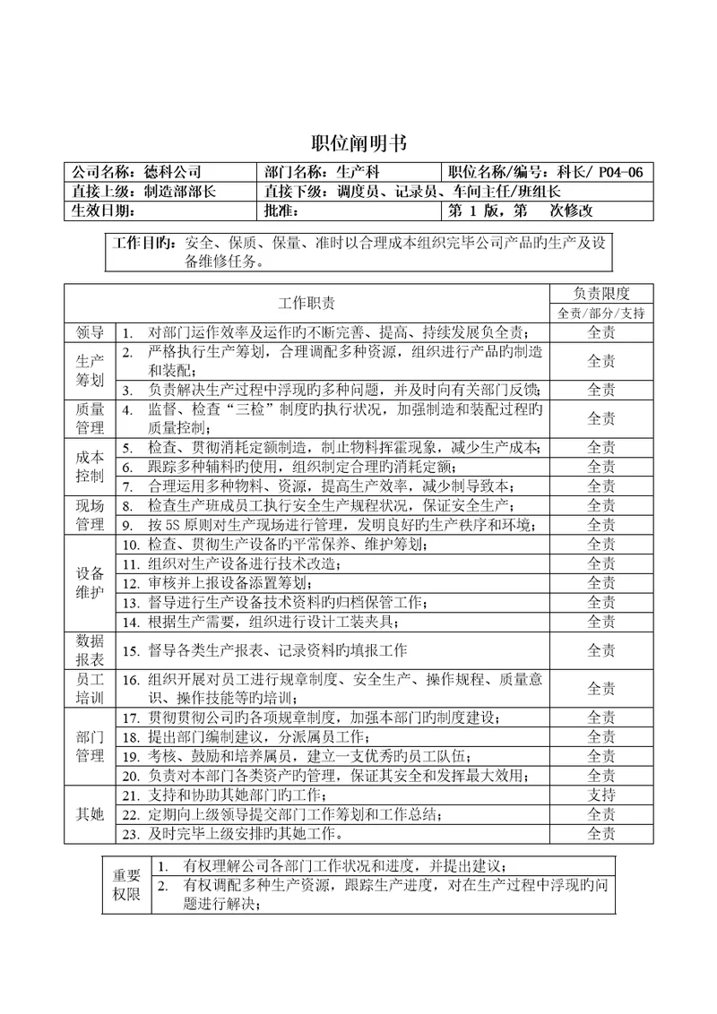 职位专项说明书生产科科长