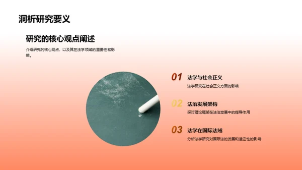 深度探析法学研究