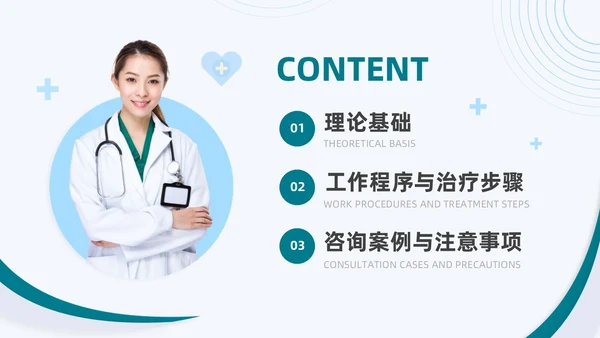 蓝绿色商务脱敏处理培训医生护士培训PPT模板手术