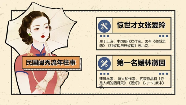 复古时尚唱片民国风通用PPT模板