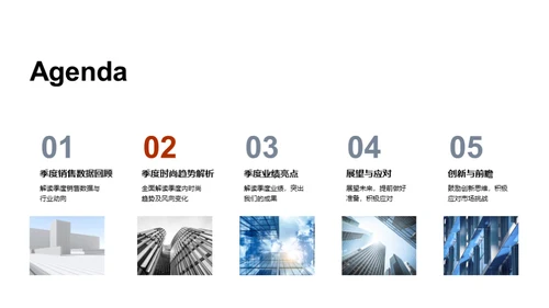 季度潮流：回顾与策略